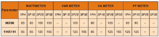 Dynamiometric_1
