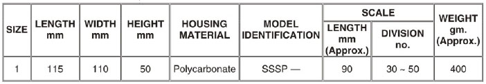 Polycarbonate